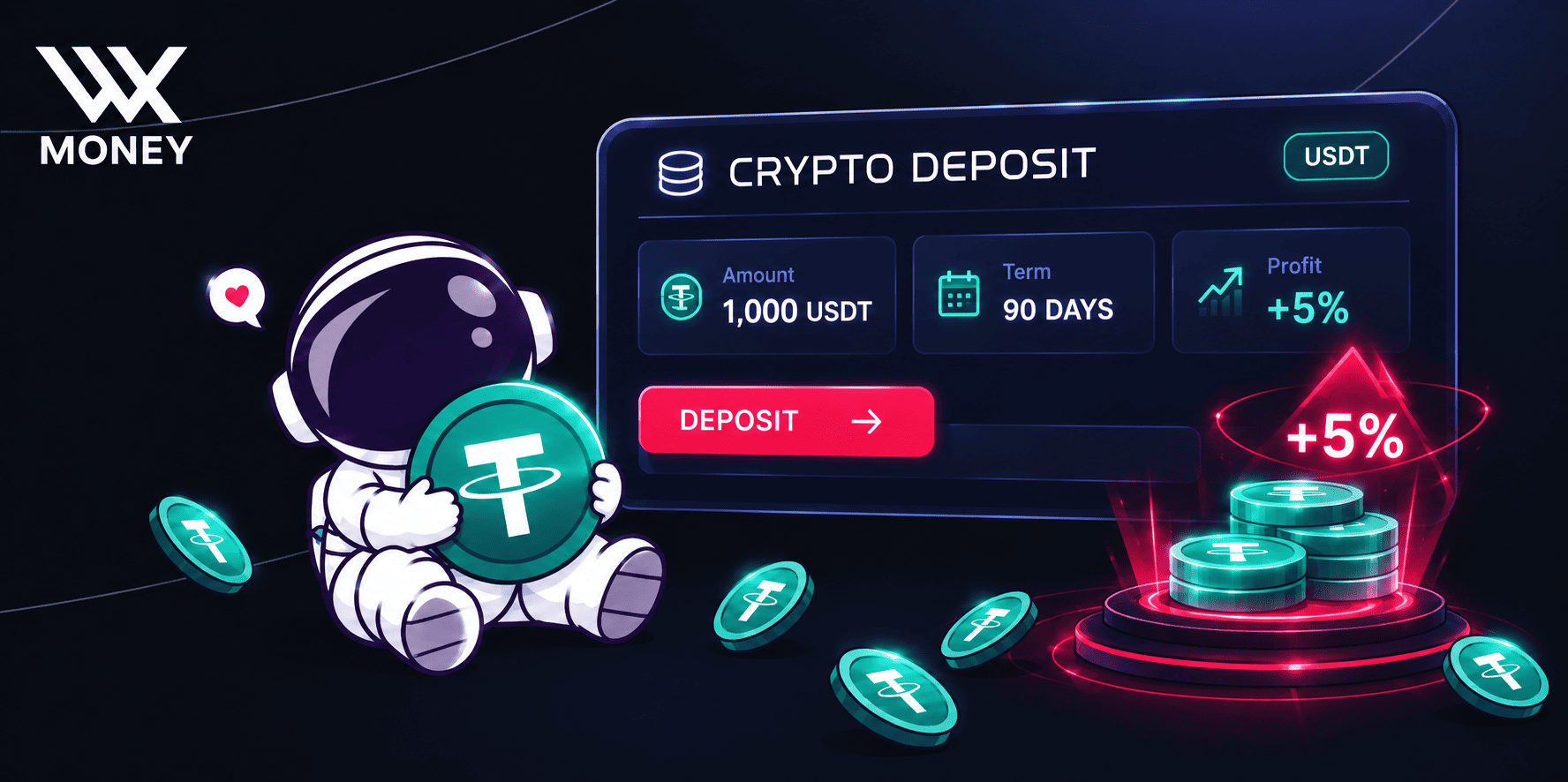 wx.money запускает функцию криптовалютных депозитов для пользователей